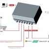 Doseercontroller eNod4-D BOX vullen en doseren voorbeeld 2 zonder touchscreen